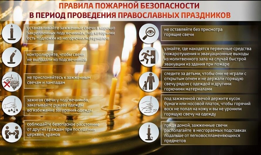 16 апреля православные христиане отметят один из главных праздников – Светлое Христово Воскресение