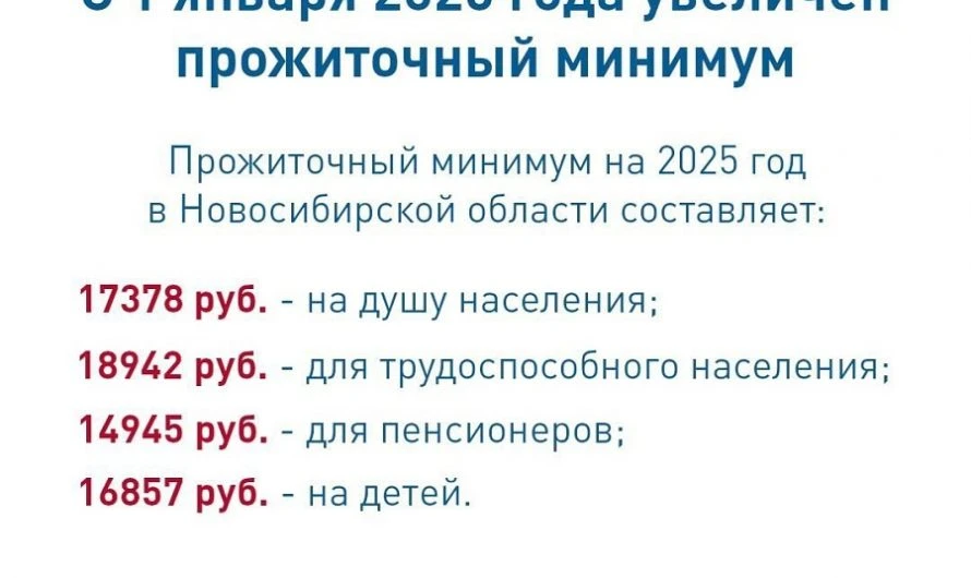 С 1 января 2025 года увеличен размер прожиточного минимума в Новосибирской области