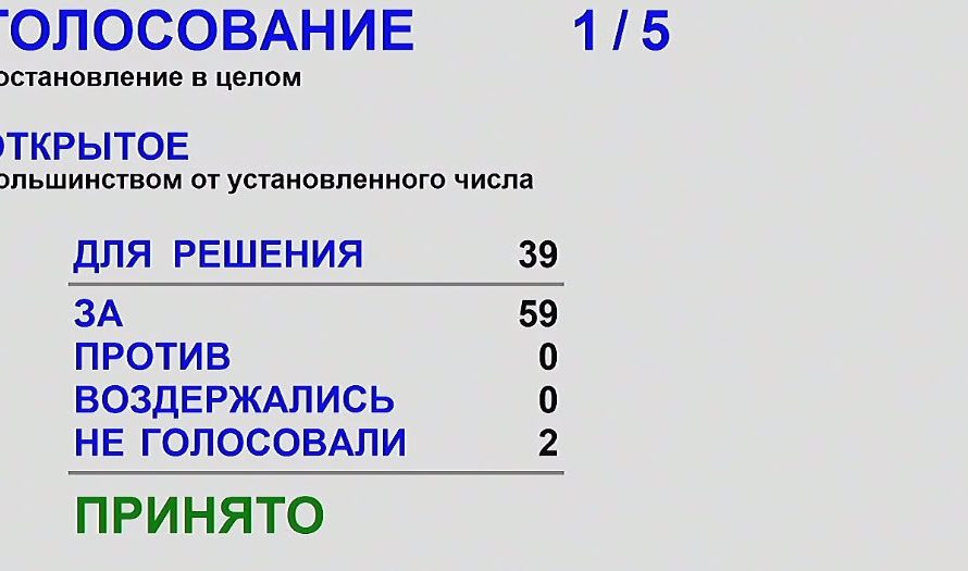 Депутаты законодательного собрания Новосибирской области единогласно поддержали отчёт главы региона о работе правительства за 2024 год