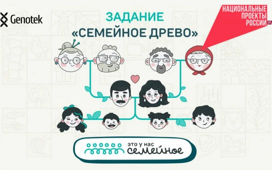Участникам конкурса «Это у нас семейное» доступны для выполнения все тематические задания дистанционного этапа