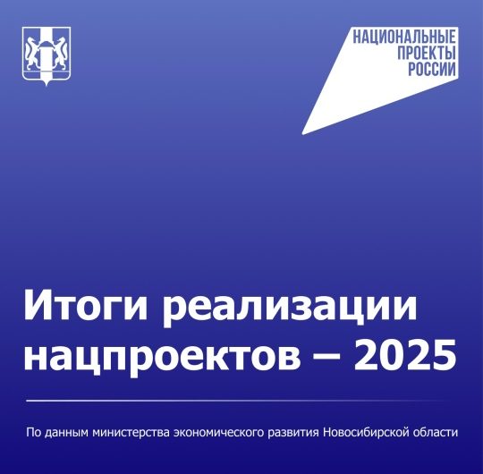 Андрей Травников: Благодаря нацпроектам число объектов с перенесёнными сроками реализации значительно снизилось