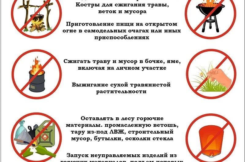 ВНИМАНИЕ! ОСОБЫЙ ПРОТИВОПОЖАРНЫЙ РЕЖИМ