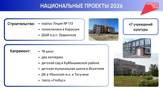 В 2026 году в Новосибирской области продолжается планомерная работа по разным направлениям национальных проектов.